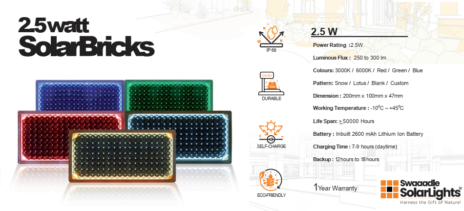 Swaaadle Product 2 Specifications